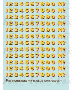 LNER Bufferbeam Lettering/Numbering for black Locos