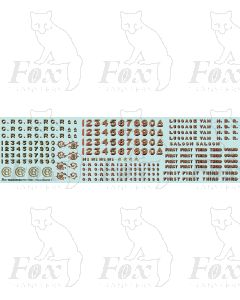CR Caledonian Lettering & Numbering
