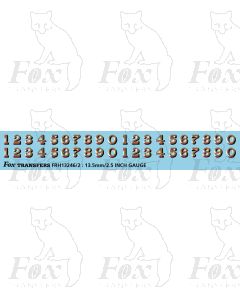 LMS 1920s Serif style Coaching Stock Numbers