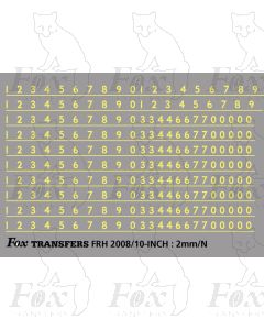 Prototype 10 inch Steam Cabside Numbering (CREAM)