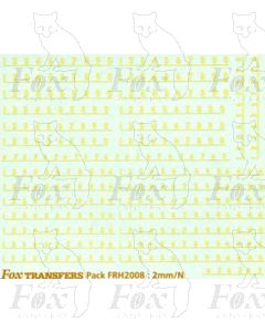 Steam Cabside Numbering - 3 sizes