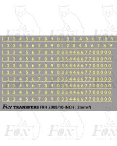 Prototype 10 inch Steam Cabside Numbering