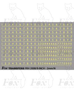 Prototype 9 inch Steam Cabside Numbering