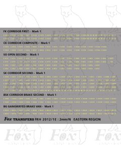 Coach Numbersets off white