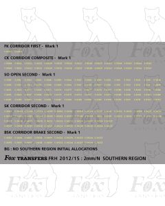 Coach Numbersets off white