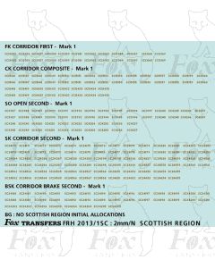 Coach Numbersets metallic gold