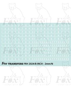 Prototype 8 inch Steam Cabside Numbering