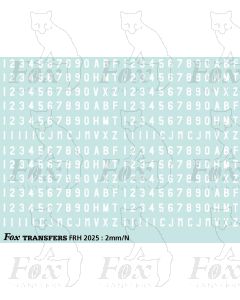 Train Reporting Alpha-Numerics