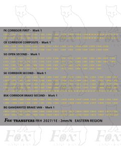 Coach Numbersets yellow