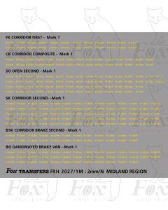 Coach Numbersets yellow