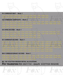 Coach Numbersets yellow