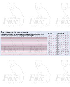 General Mixed Traffic Lining - LNWR & BR