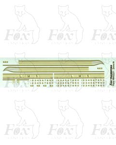 LMS Coronation Scot Streamlined Midland Lake Locomotive Livery