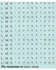 LMS Lettering and Numbering for Original 5 Blue Streamlined Princess Coronation Engines