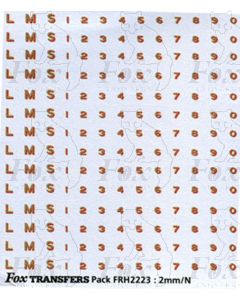 LMS Lettering and Numbering Late 1930s