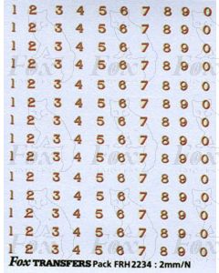 LMS Loco graphics Ex-Midland Railway format. 1929-1937/8.