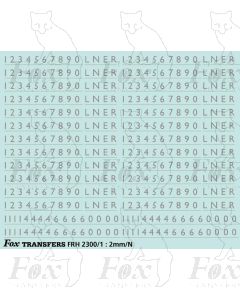 LNER Garter Blue Class A4 Streamlined Locos