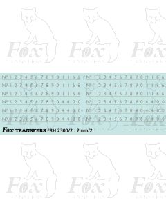 LNER Garter Blue Class A4 Streamlined Loco Lettering/Numbering