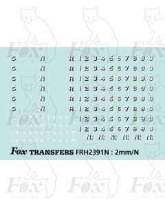 GNR GREAT NORTHERN RAILWAY Loco Graphics