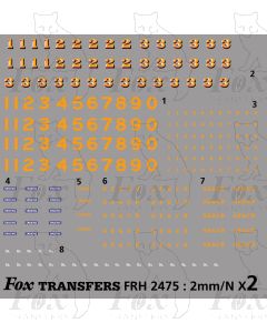SECR Coaches 1915-1922 - 2 sheets