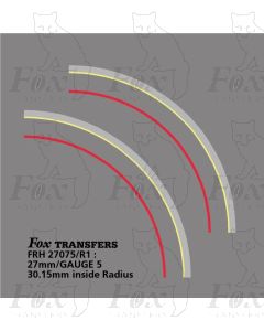 General Mixed Traffic Lining - LNWR & BR - Large radius corners (Suitable for B1 Locos)