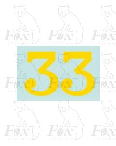 (32mm high) Yellow - 1 pair number 3