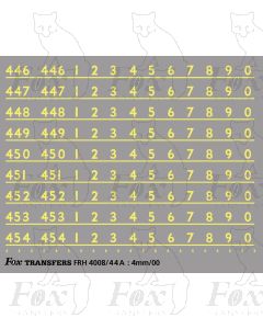 Cabside numbering base pack for Stanier Black Five locos