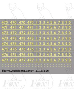 Cabside numbering base pack for Jinty 3F loco