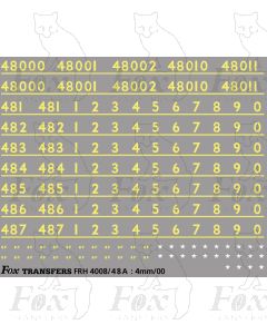 Cabside numbering base pack for Stanier 8F loco