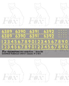 Cabside numbering for GCR/ROD Robinson O4/O1Classes 7F 2-8-0 loco