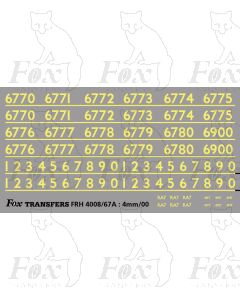 Cabside numbering base pack for GNR Gresley O2 Class 8F F 2-8-0 locos