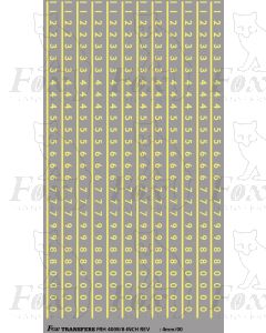 Prototype 8 inch Steam Cabside Numbering OFF WHITE
