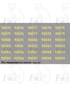 Cabside Numbersets for BR Standards (92075-92089)