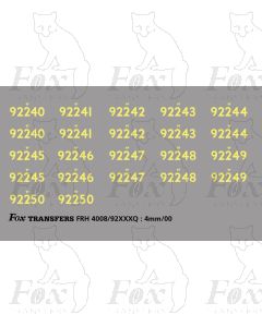 Cabside Numbersets for BR Standards (92240-92250)