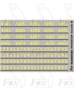 Cabside numbering for 4F Locos