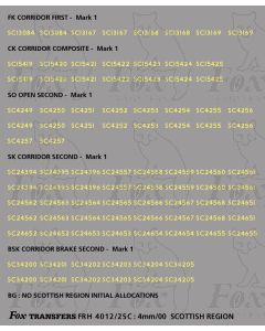 Coach Numbersets off white