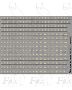 Coach Numbering off white
