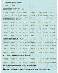 Coach Numbersets metallic gold