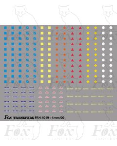 (DMU) Multiple Working Symbols