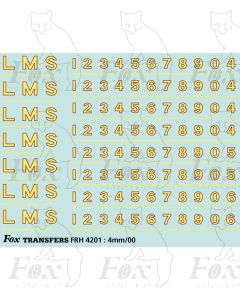 LMS Post-War Locomotive Livery Lettering and Numbering
