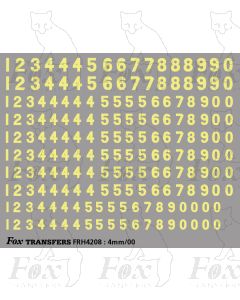 BR 1948 BLOCK CABSIDE Numerals LM region (used by Crewe and Horwich) - Off white (straw)