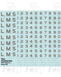 LMS Lettering and Numbering for Original 5 Blue Streamlined Princess Coronation Engines