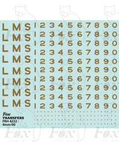 LMS Lettering and Numbering for Coronation Scot crimson locomotives and tenders. Late 1930s.
