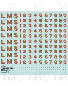 LMS Lettering and Numbering Late 1930s