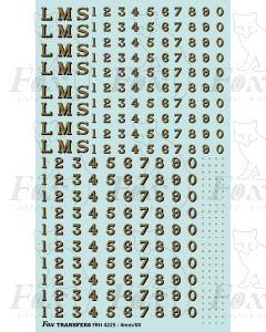 LMS Loco graphics 1927-late 1930s