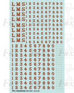 LMS Loco graphics 1927-late 1930s for Crimson Lake livery.