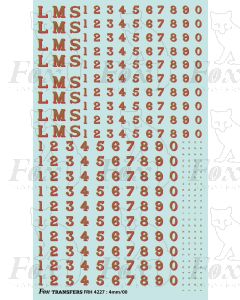 LMS Loco graphics 1927-late 1930s (City Class)