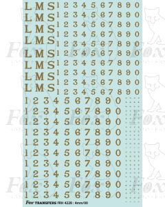 LMS Loco graphics 1927-late 1930S