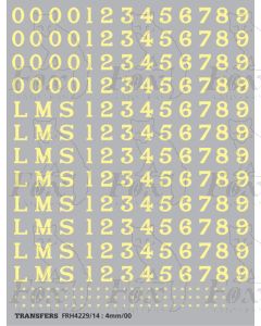 LMS Loco graphics 1928 onwards 14 inch size (also for LNWR in LMS period)