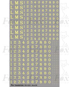 LMS Loco graphics 1927-late 1930s